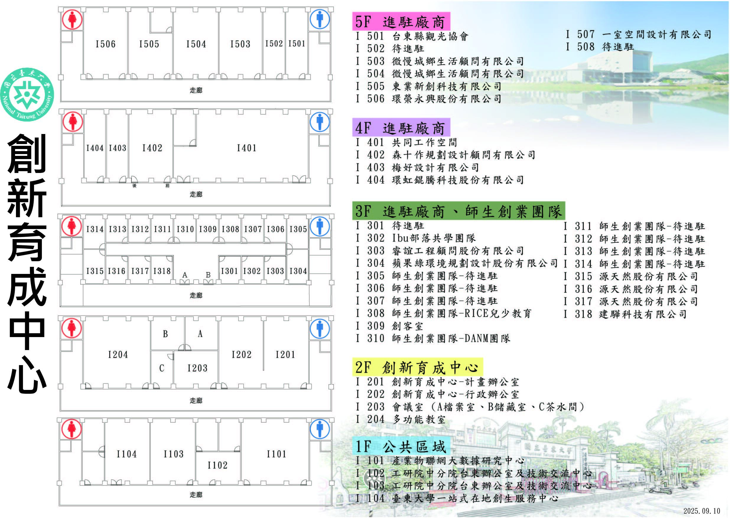 進駐企業平面圖