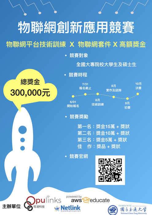 【產推處】轉知 國立交通大學辦理「全球物聯網創新應用競賽」活動，歡迎踴躍報名參加!圖片
