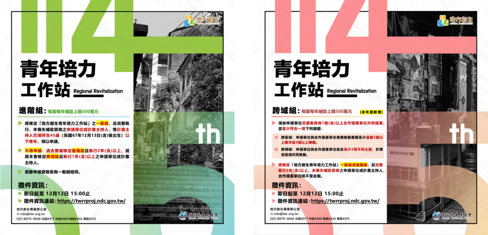 計畫徵件｜國家發展委員會114年度補助「地方創生青年培力工作站」開跑囉圖片
