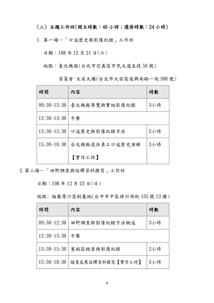 【推廣教育中心】轉知 文化部國家文化記憶庫「專業種子師資培力課程」報名中圖片