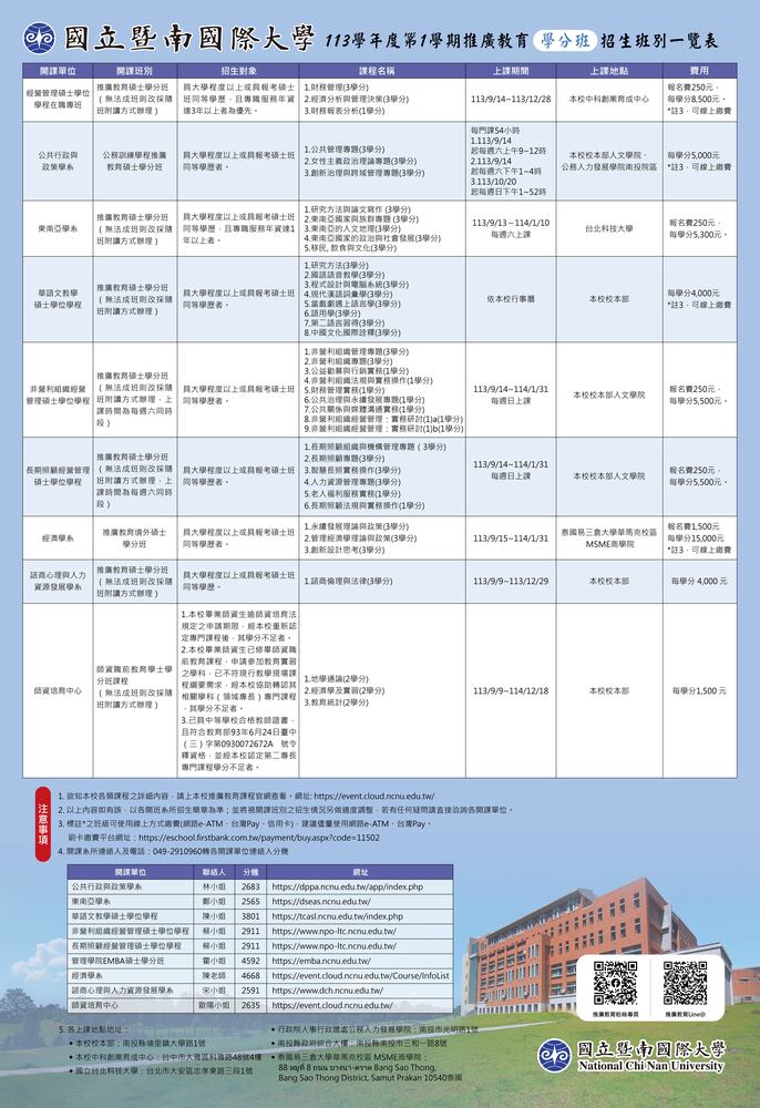 【推廣教育中心】轉知 暨南大學 推廣教育中心學分班 招生中!!圖片
