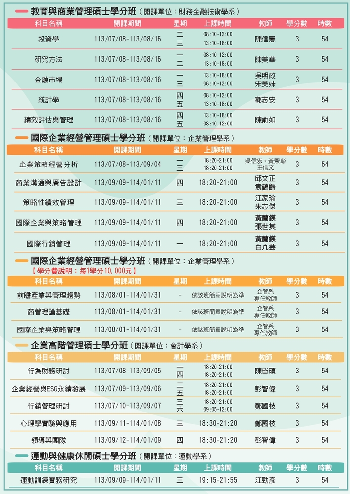 【推廣教育中心】轉知 國立彰化師範大學推廣教育課程圖片