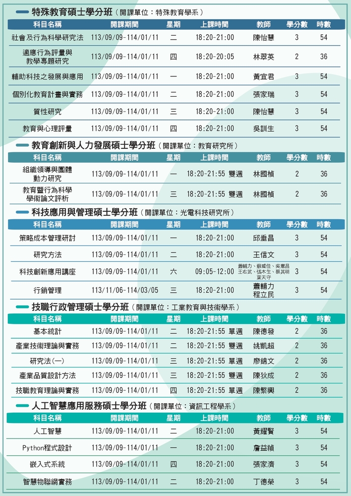 【推廣教育中心】轉知 國立彰化師範大學推廣教育課程圖片