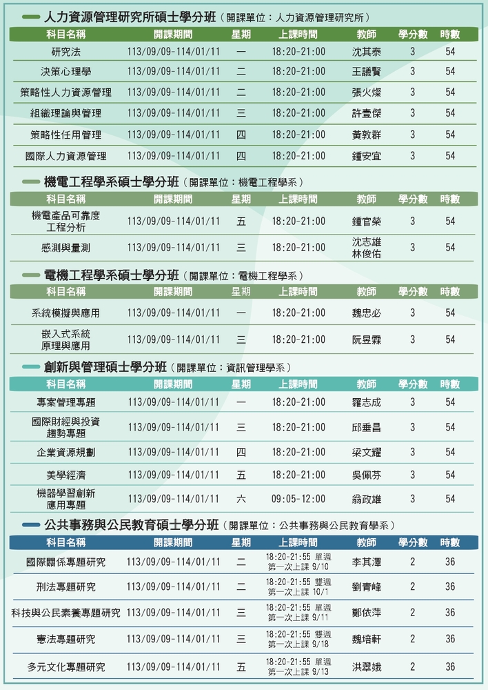 【推廣教育中心】轉知 國立彰化師範大學推廣教育課程圖片