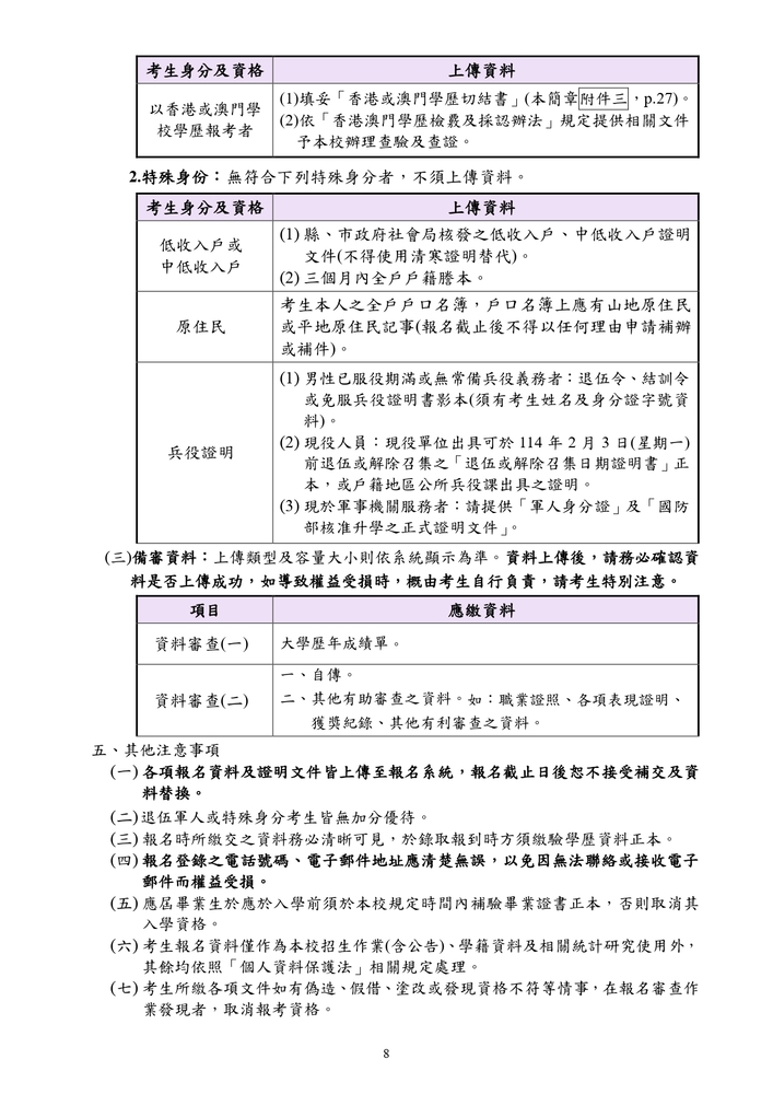【推廣教育中心】轉知 義守大學｢半導體學士後專班」招生資訊圖片