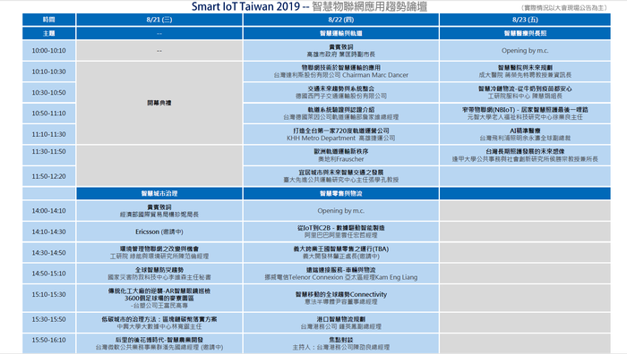 【產推處】轉知 中華民國對外貿易發展協會辦理「2019年台灣國際智慧物聯網應用展」活動，歡迎踴躍報名參加!圖片