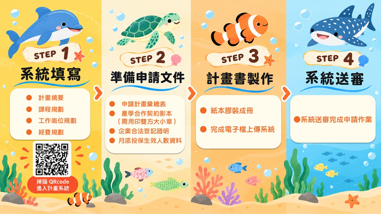 116學年度補助大專校院就業學程申請