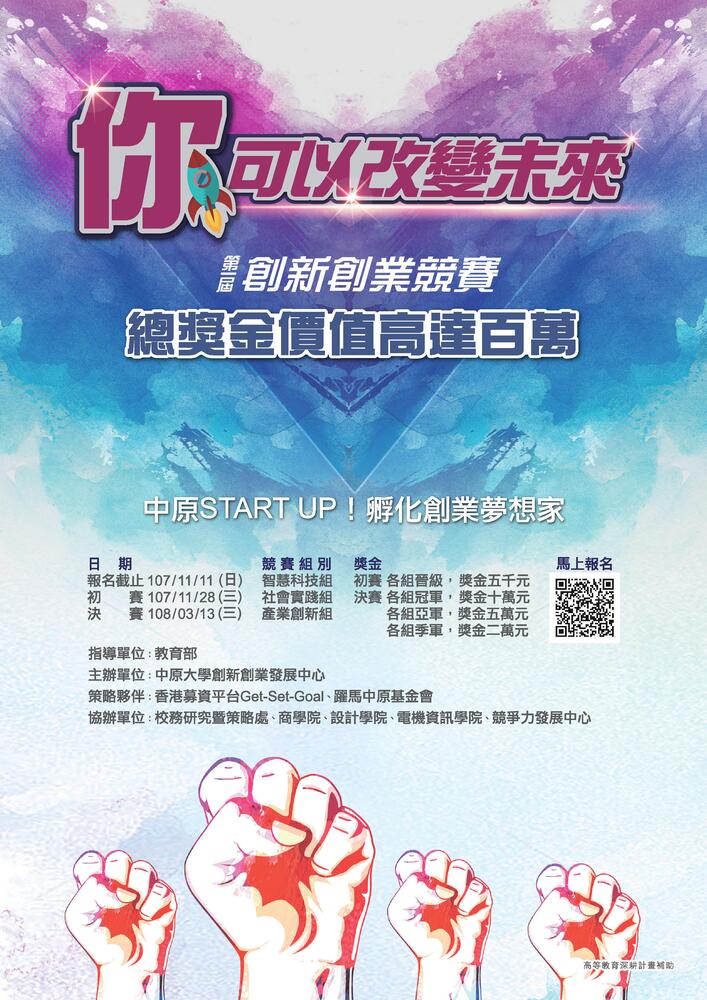【產推處】轉知 中原大學辦理「你.可以改變未來 創新創業競賽」活動，惠請踴躍報名參加!圖片