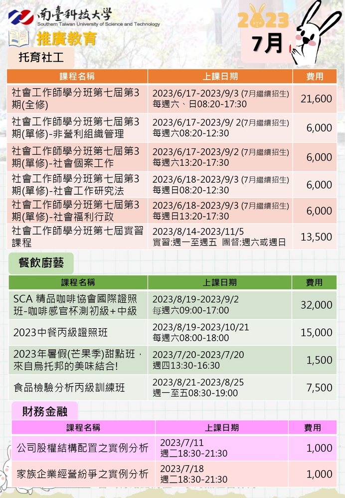 【推廣教育中心】轉知  國立中山學 會計師學士學分班招生中圖片